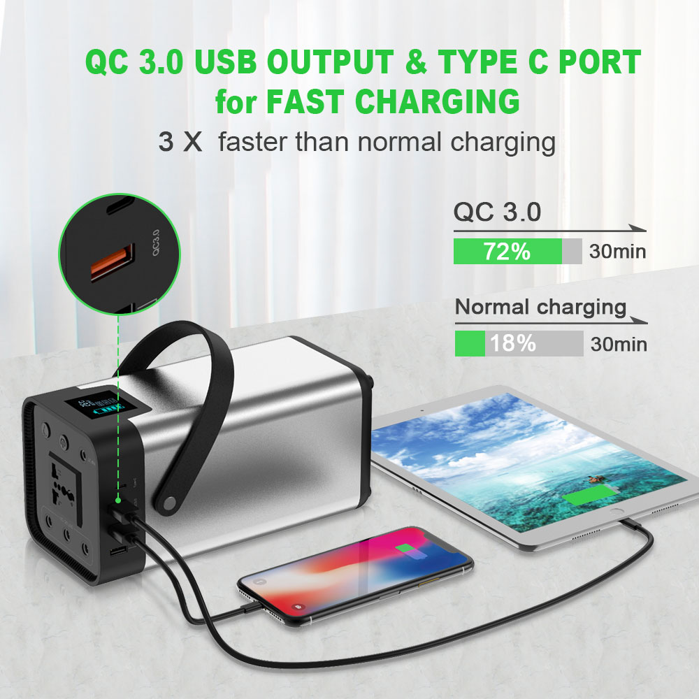 .QI RT X-DRAGON Portable Solar Power Station 200Wh Backup Lithium Battery 110V/220V 200W Pure Sine Wave AC Outlet